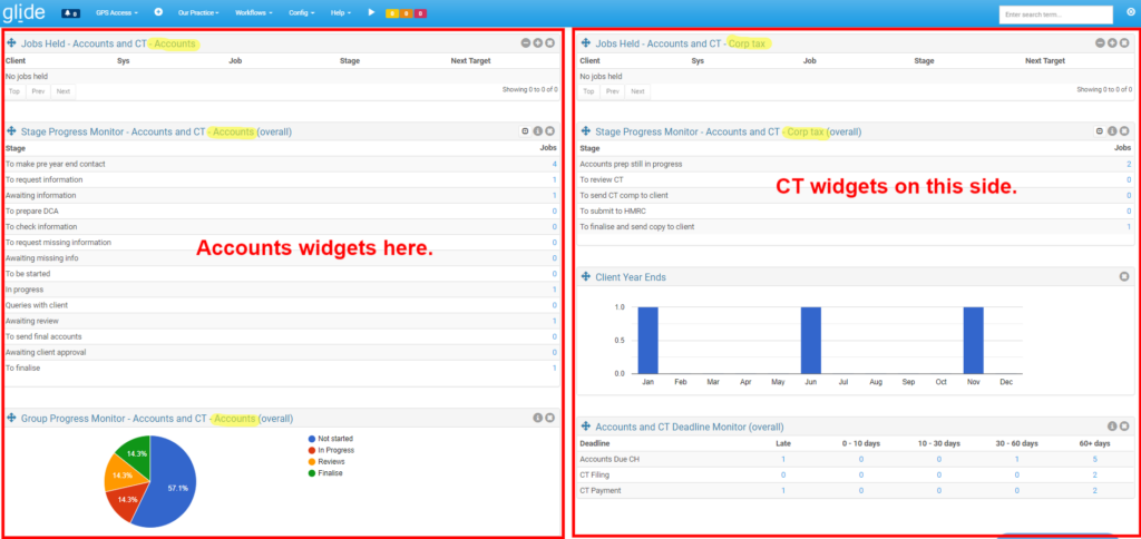 An example of a dashboard with widgets from two sub-systems in the same workflow system.